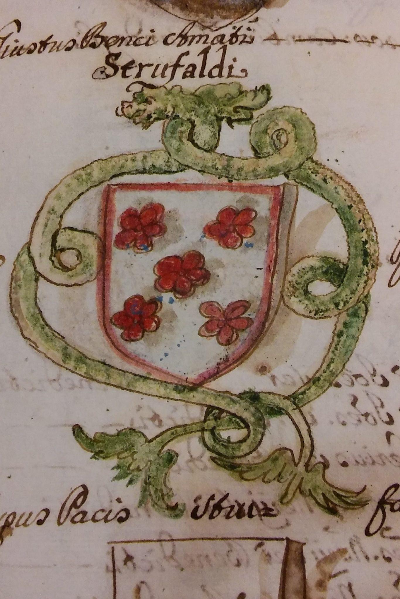 Dettaglio del manoscritto seicentesco de Il Priorista Fiorentino