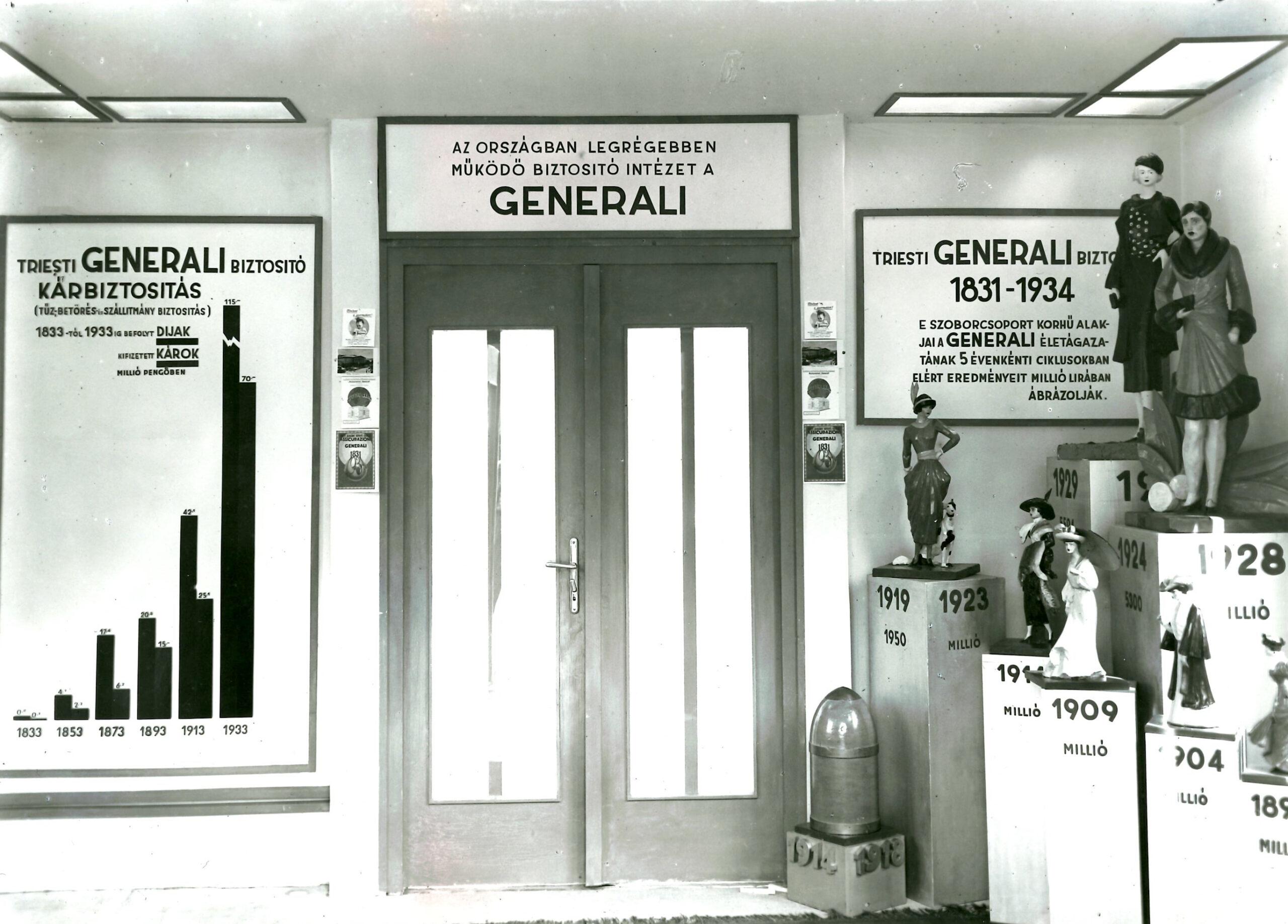 Il plastico delle bamboline Lenci all'interno del padiglione di Generali alla Fiera Internazionale di Budapest (1929)