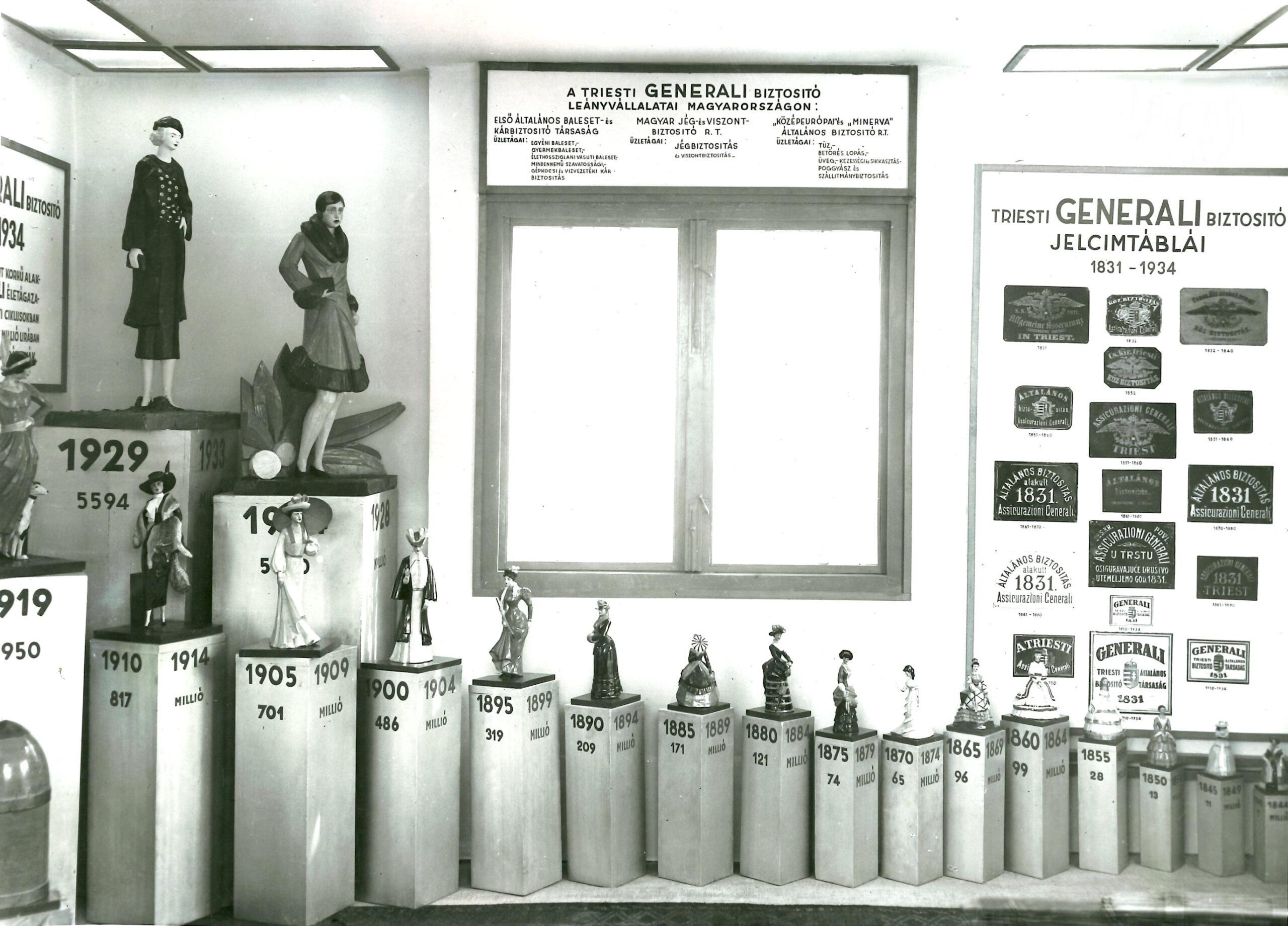 Il plastico delle bamboline Lenci all'interno del padiglione di Generali alla Fiera Internazionale di Budapest (1929)