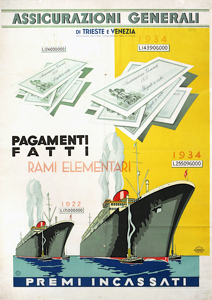 Pollione Sigon, manifesto pubblicitario (1935) / ph. Massimo Goina