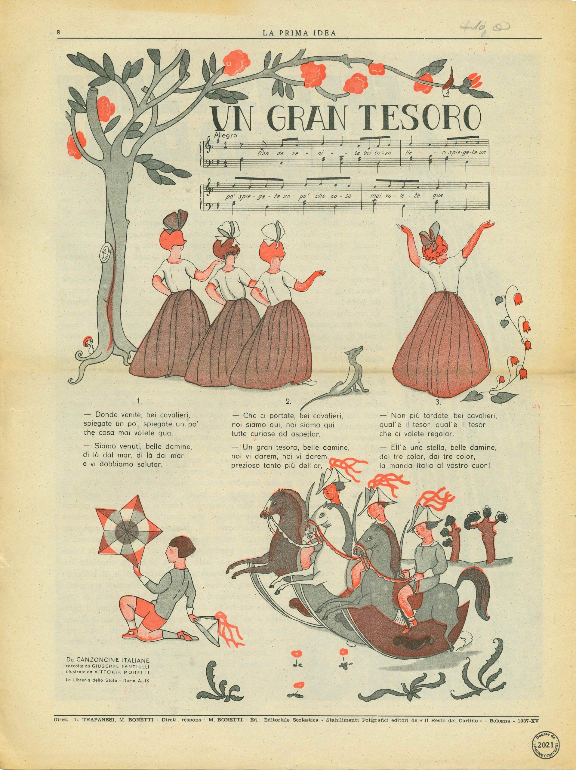 “La Prima Idea”, ottava pagina (Bologna, anno VI, n. 1, gennaio 1937)