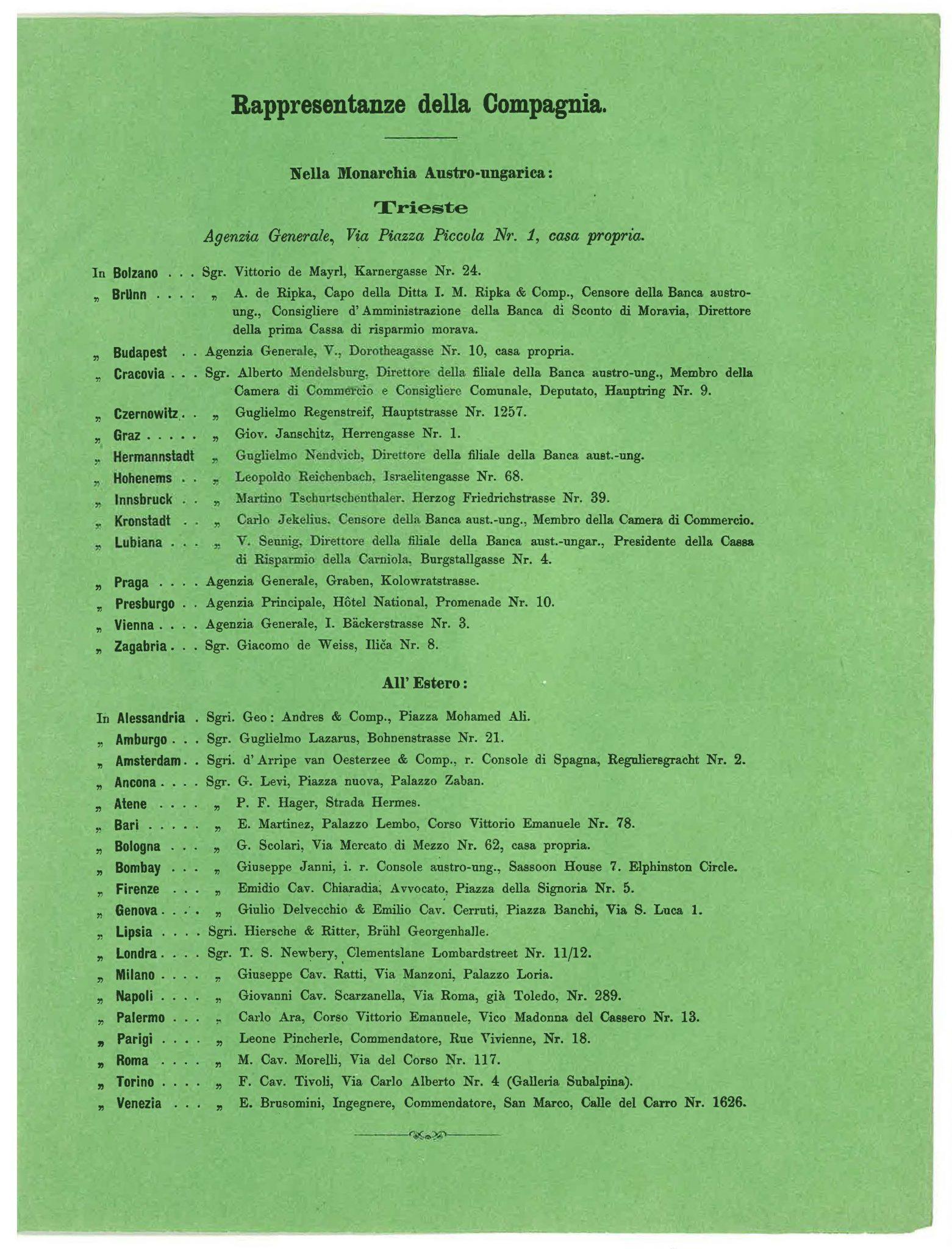Elenco delle sedi nel bilancio 1879