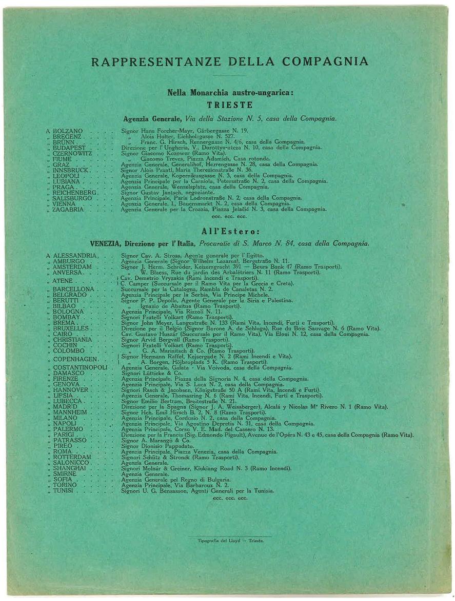 Elenco delle sedi nel bilancio 1914