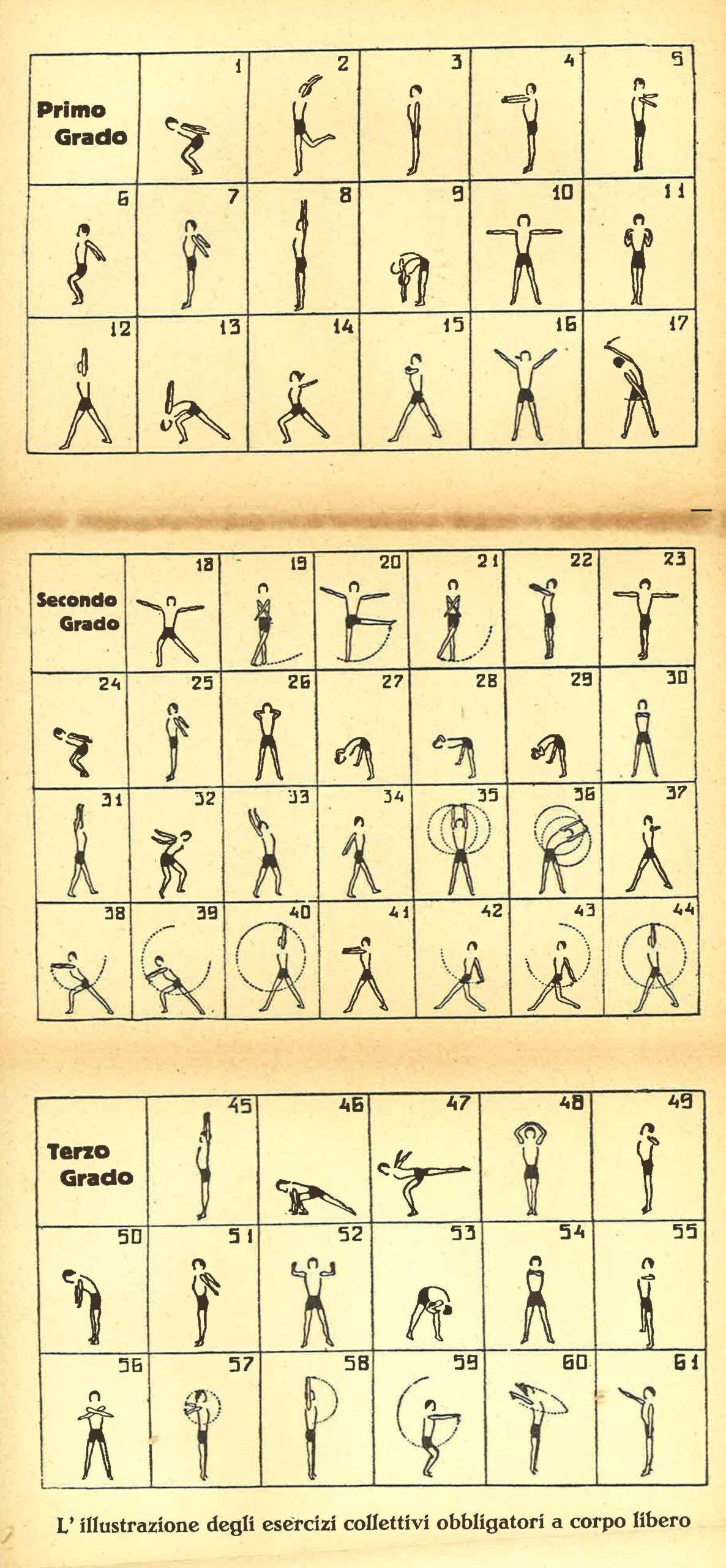 INA, tavole degli esercizi fisici a corpo libero tratte dalla rivista In compagnia di Igea (1934)