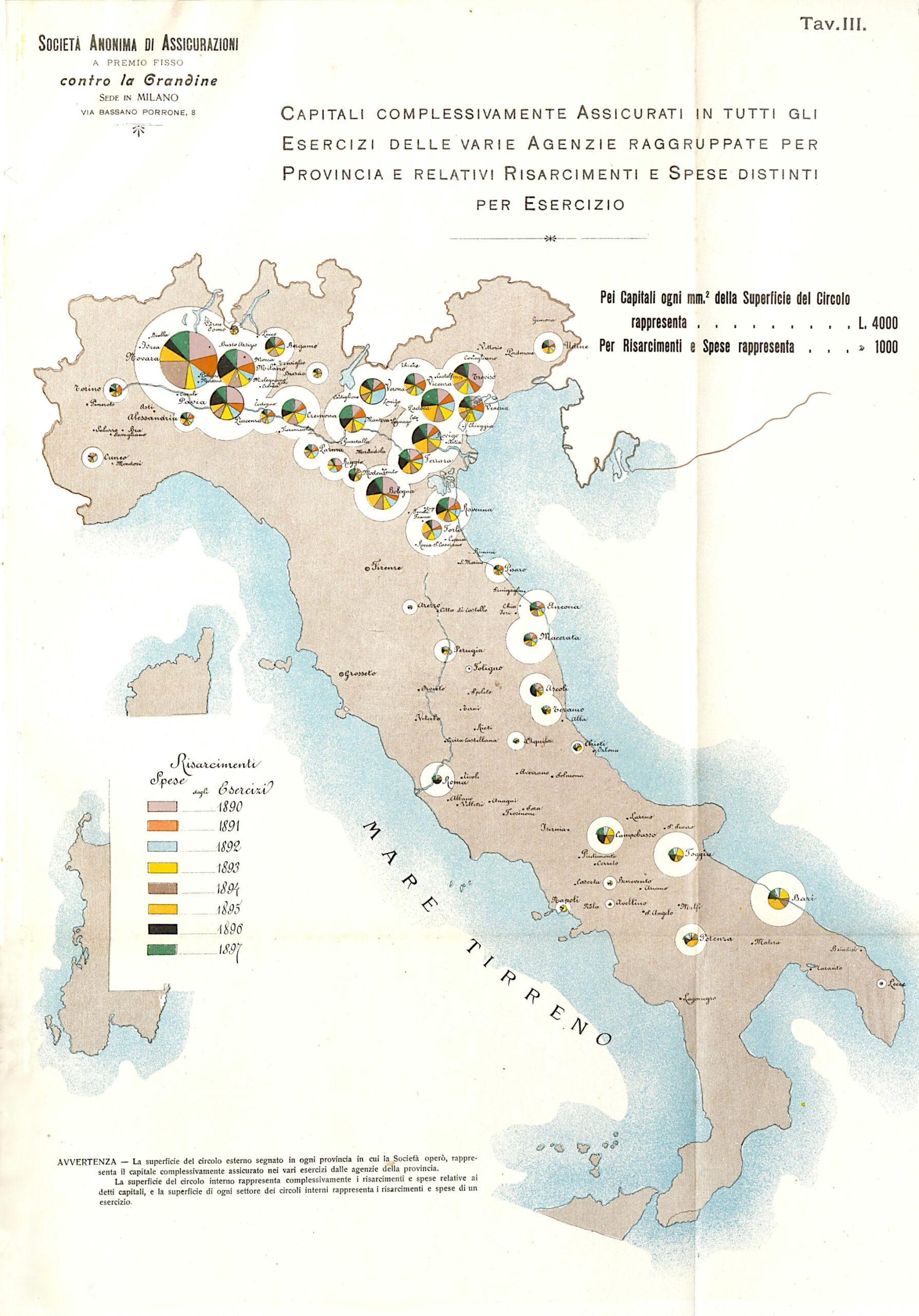 Memoria dell'Anonima Grandine all'Esposizione generale italiana, pagina interna (Torino, 1898)