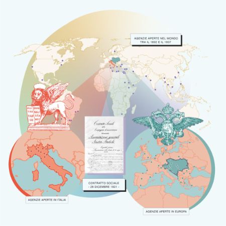 1831-1848 – Aquila e leone: identità di una compagnia internazionale