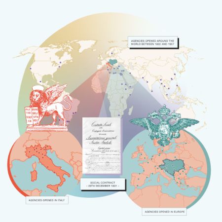1831-1848 – Eagle and Lion: Identity of an International Company