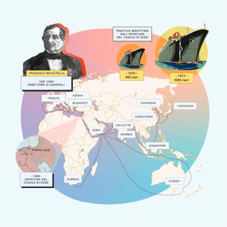 1870 – Una svolta epocale: l’apertura del canale di Suez e il “sistema Trieste”