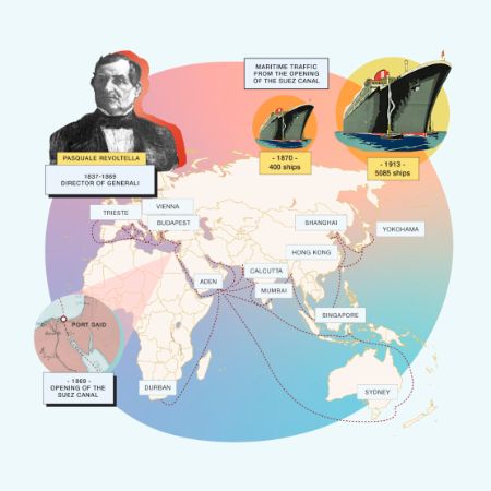 1870 – A Historic Turning Point: The Opening of the Suez Canal and the “Trieste System”