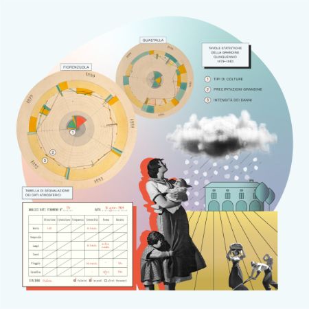 1884 – Data analytics e infografiche d’autore: le tavole grandine
