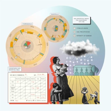 1884 – Data Analytics and the Art of Infographics: Hail Tables