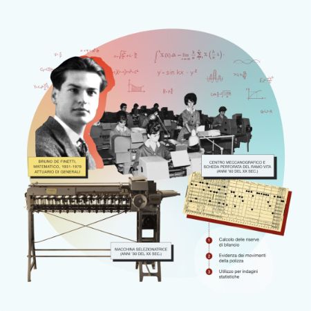 1932 – Il matematico de Finetti e la rivoluzione Hollerith in Generali