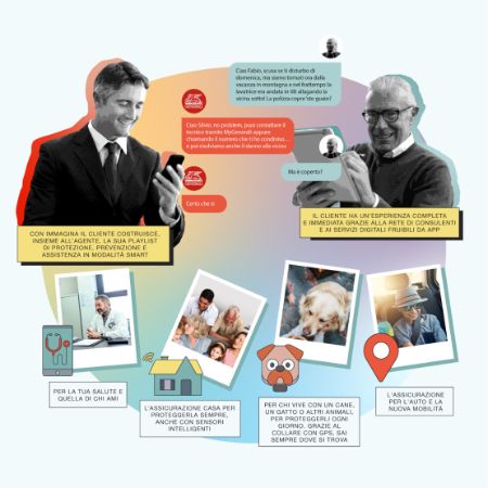 2018 – Immagina – L’assicurazione da un’altra prospettiva