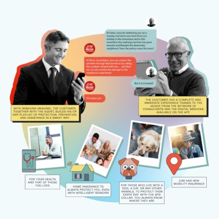 2018 – Immagina – Insurance from Another Perspective