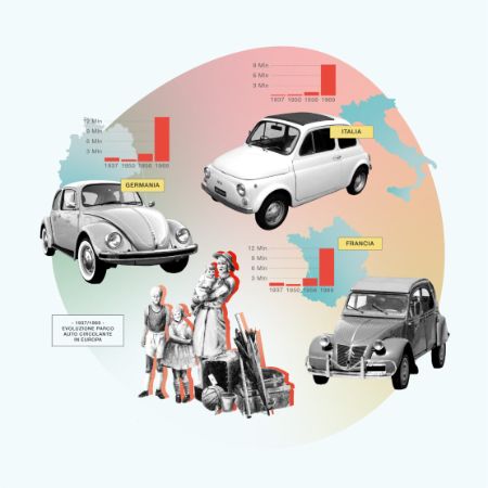 1960 – Viaggiare sicuri nel grande boom degli anni sessanta