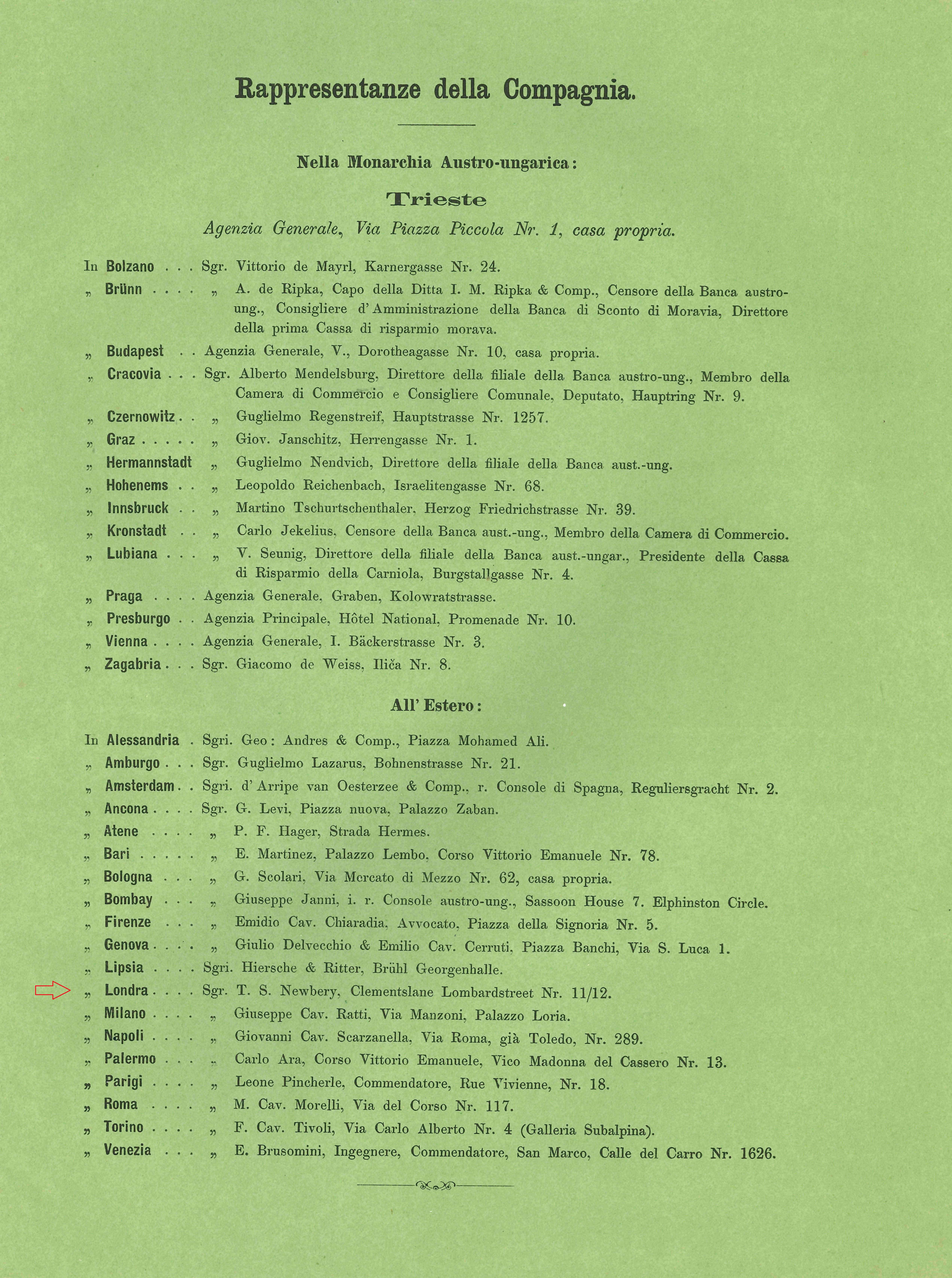 Assicurazioni Generali Financial Statements, inner side of the cover (1879)