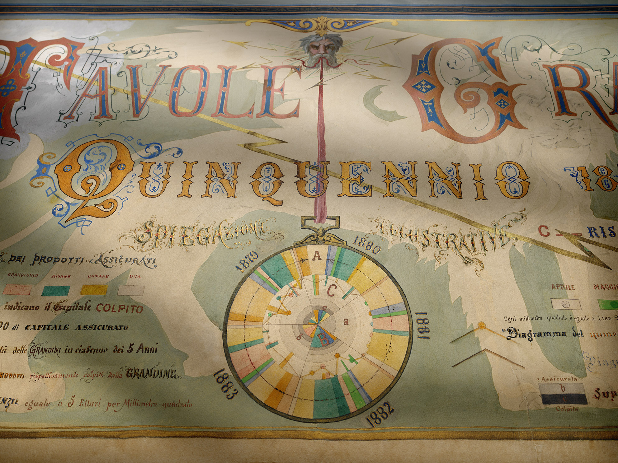 Hail insurance graphic plates, cover (1884) / ph. Massimo Gardone