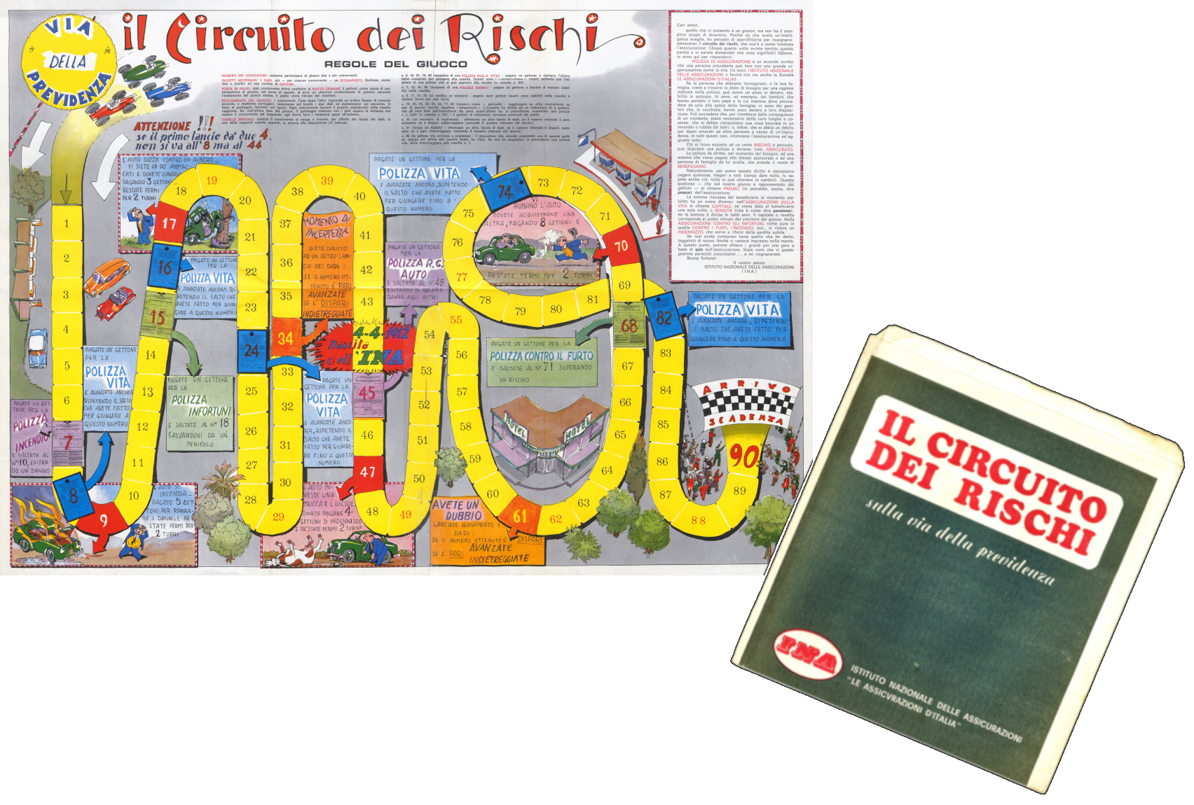 Il circuito dei rischi (1960s)