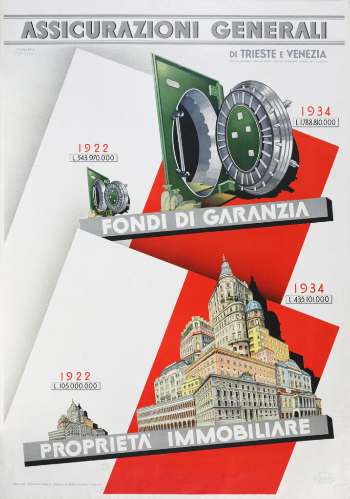 Pollione Sigon, manifesto delle Assicurazioni Generali di Trieste e Venezia (1935) / ph. Massimo Goina