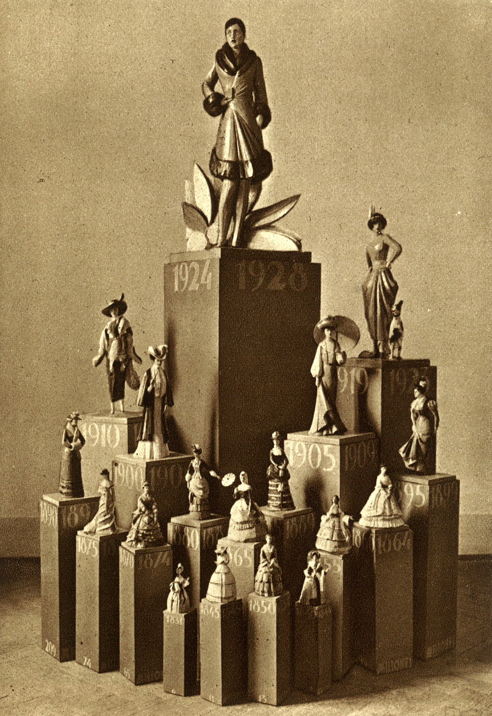 Plastico rappresentante lo sviluppo del Ramo vita lungo un secolo (1929)