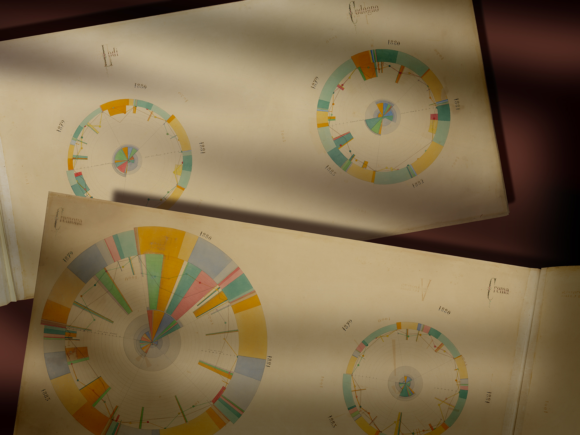 Hail insurance graphic plates, detail of a few charts for the Lombardy region (1884) / ph. Massimo Gardone