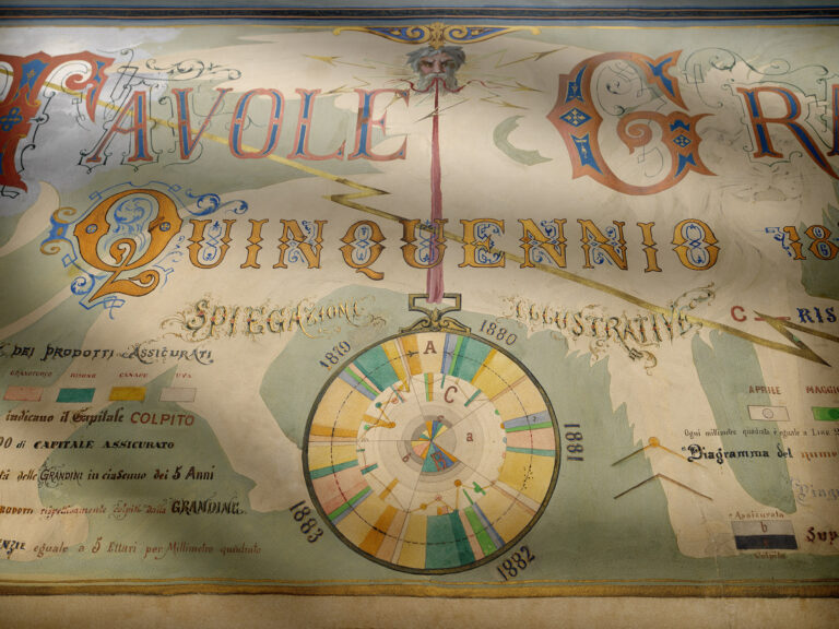 Hail insurance graphic plates (1884) / ph. Massimo Gardone