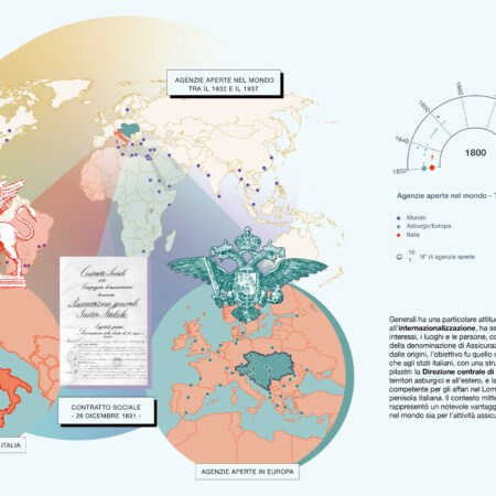 Scopri le Storie particolari di vite Generali
